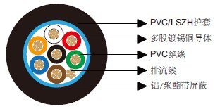 百通等效电缆9537