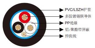 百通等效电缆9770