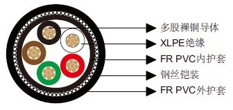 百通等效电缆28271