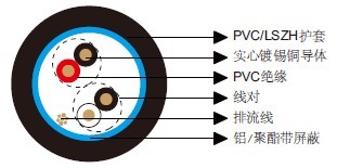 百通等效电缆9302