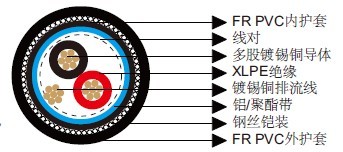 百通等效电缆26500