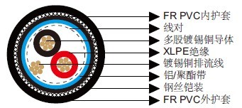 百通等效电缆26514