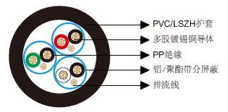 百通等效电缆9873