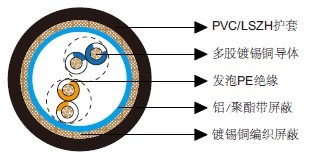 百通等效电缆8102