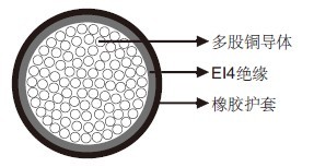 H07RN-F 450/750V 风力电缆